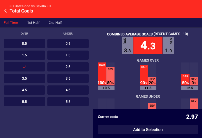 Custom Bet Outcome Selection