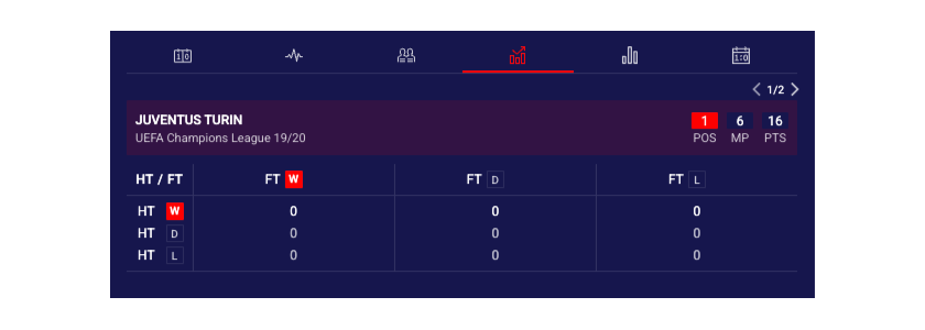 Hwad to Head Standalone Inline Layout (narrow)