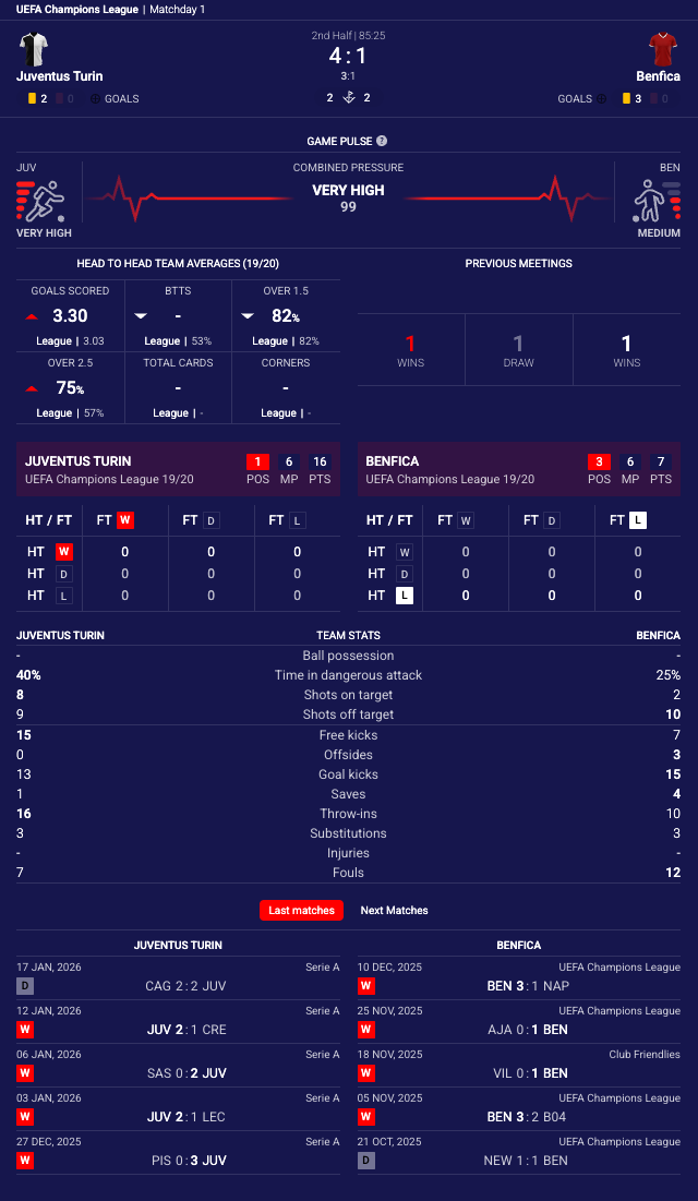 Head To Head Standalone Overlay