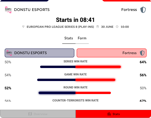 LMT E-Sports tabs with icon and text