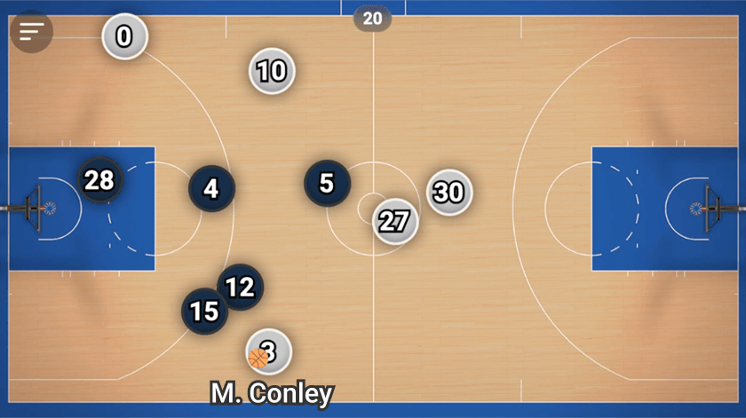 VLMT top-down view basketball