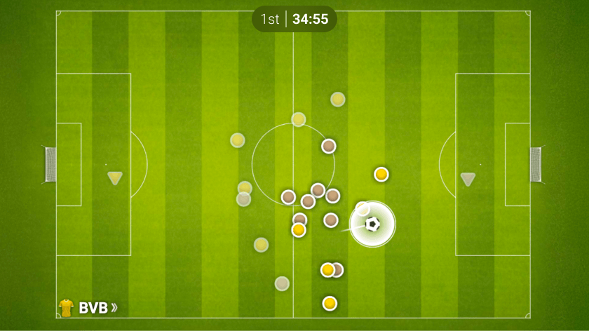 VLMT top-down view soccer