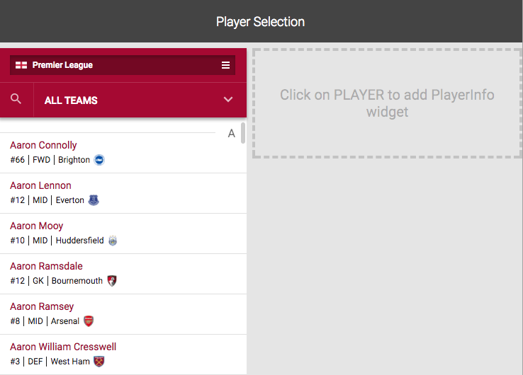 Player Correlation