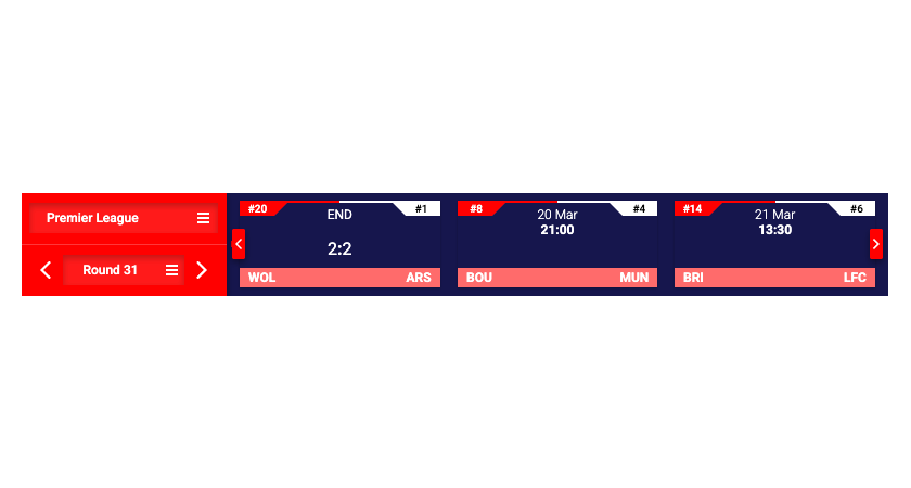 Kwn Horizontal Layout Horizontal Layout